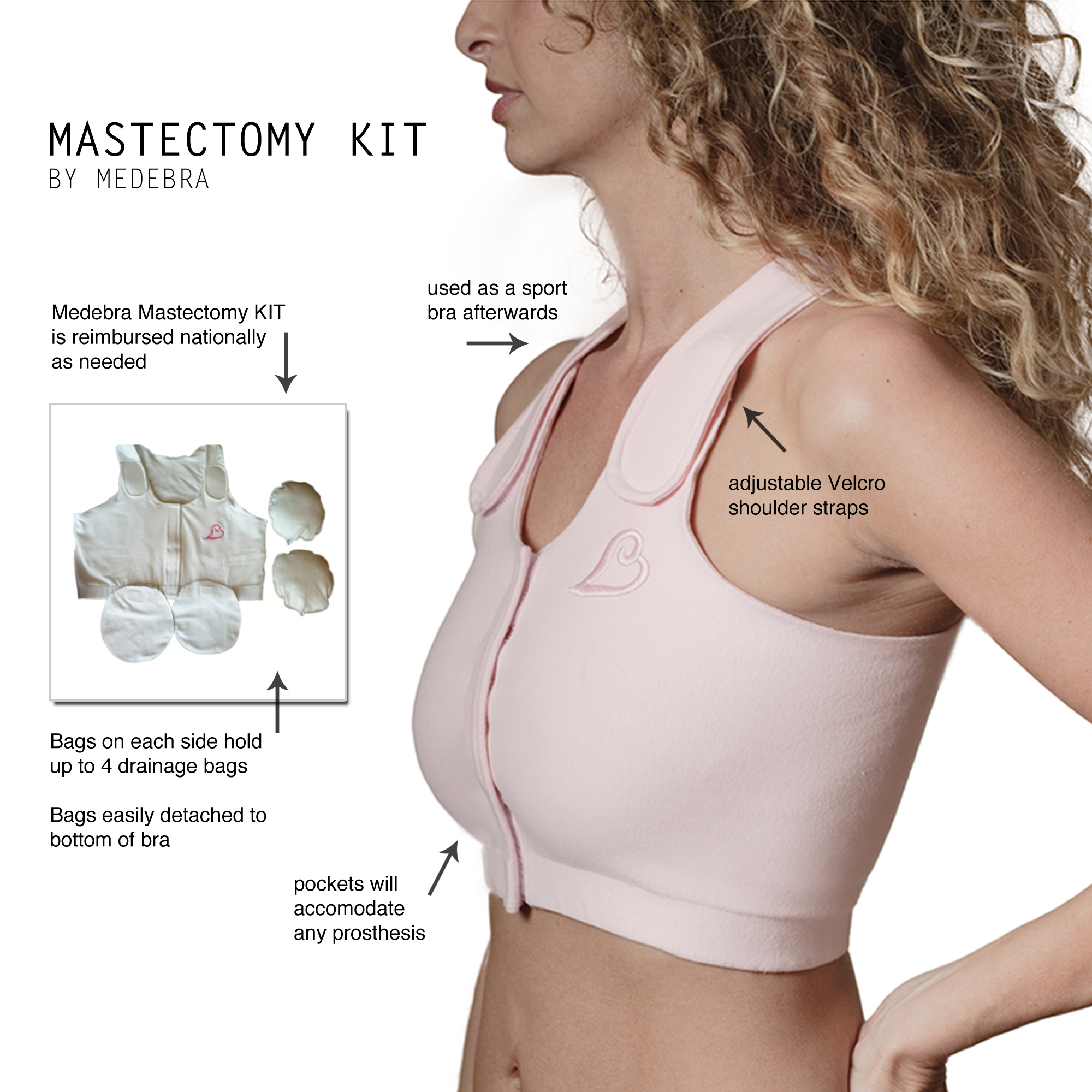 Post Surgery Mastectomy Bra with Pockets Surgical Compression Breast  Prosthesis